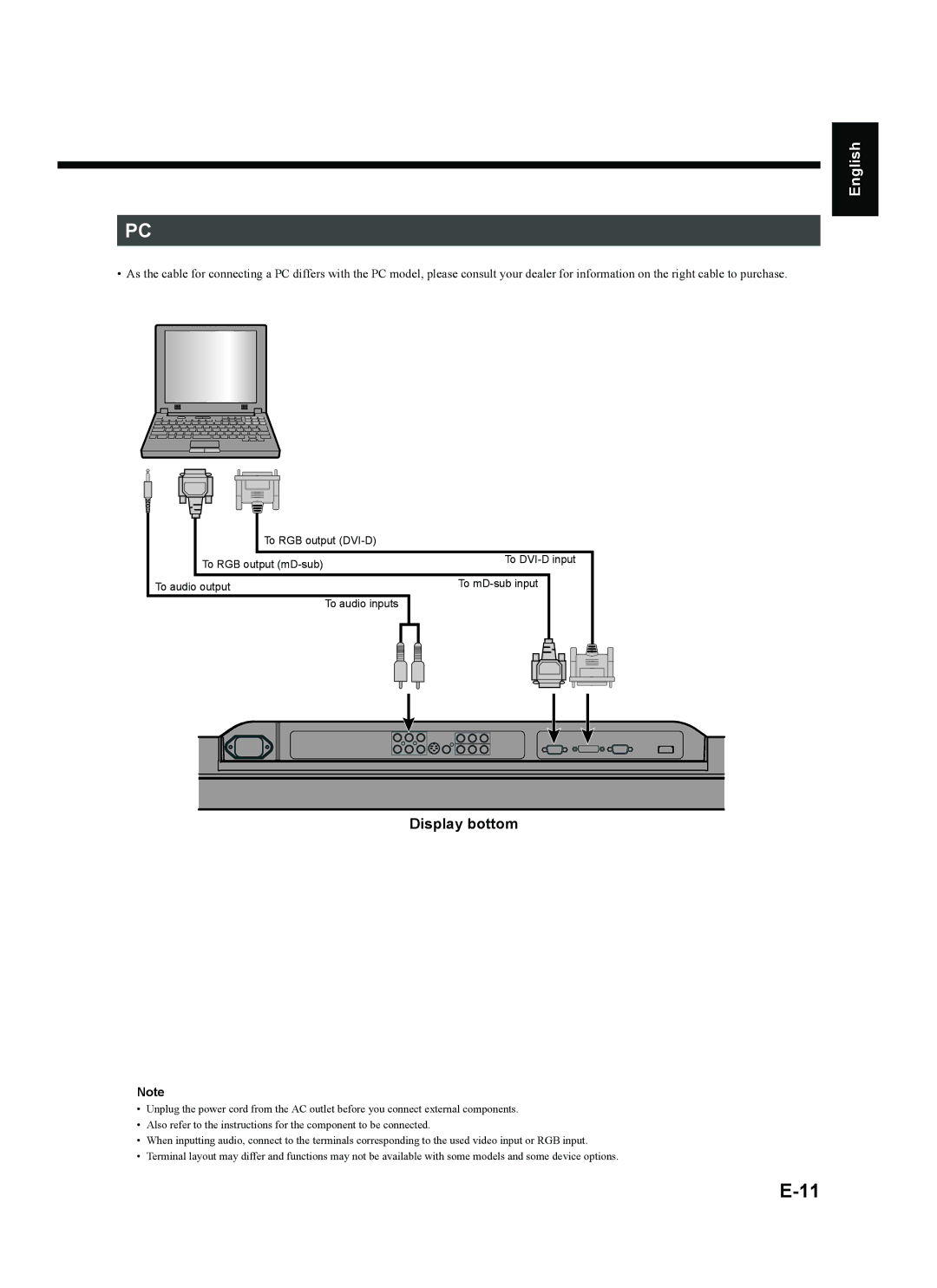 Fujitsu plasmavision user manual Póññêèé Português Italiano Français Español Deutsch English 