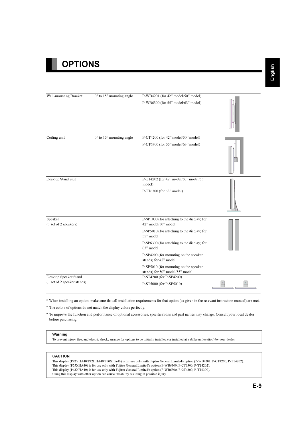 Fujitsu plasmavision user manual Options, English 