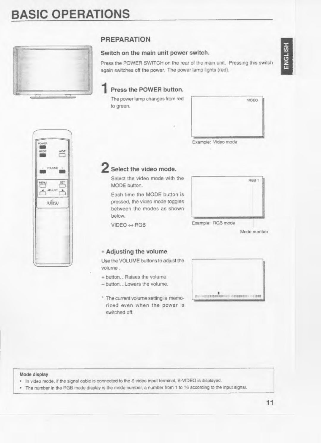 Fujitsu PLD-42U manual 