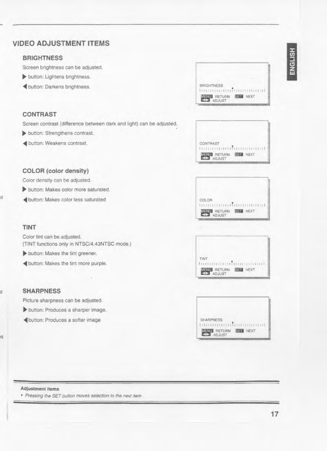 Fujitsu PLD-42U manual 