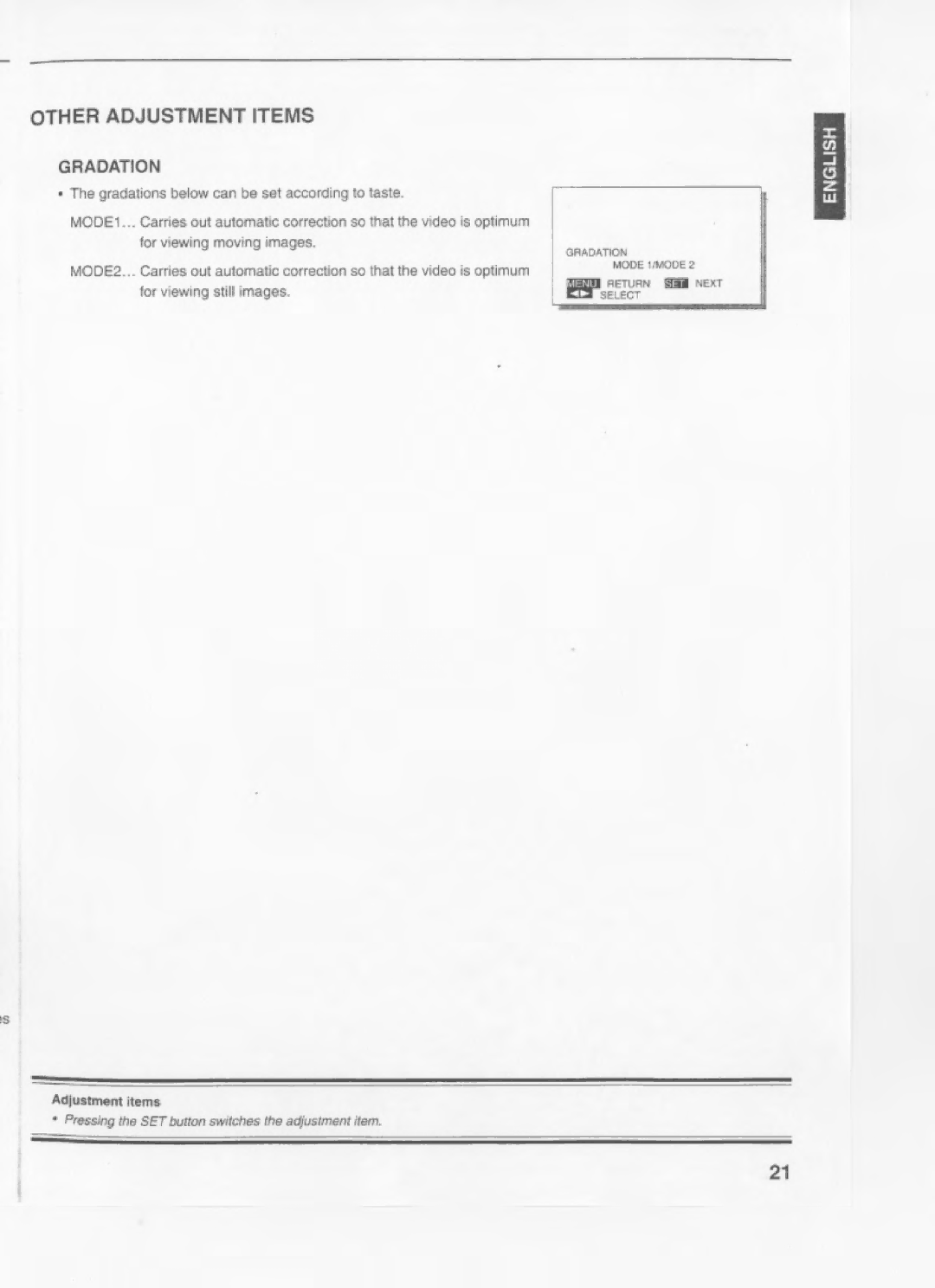 Fujitsu PLD-42U manual 