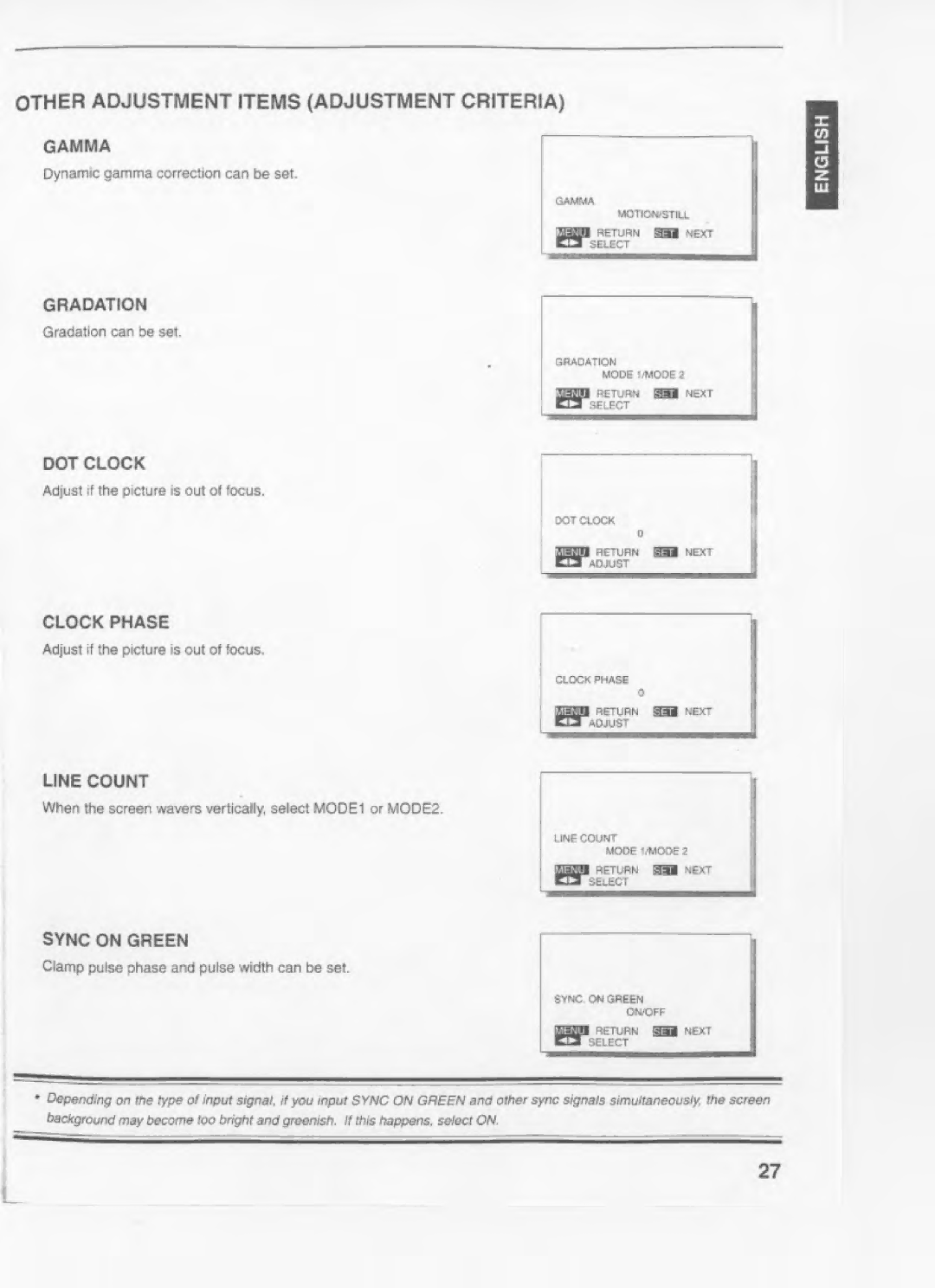 Fujitsu PLD-42U manual 