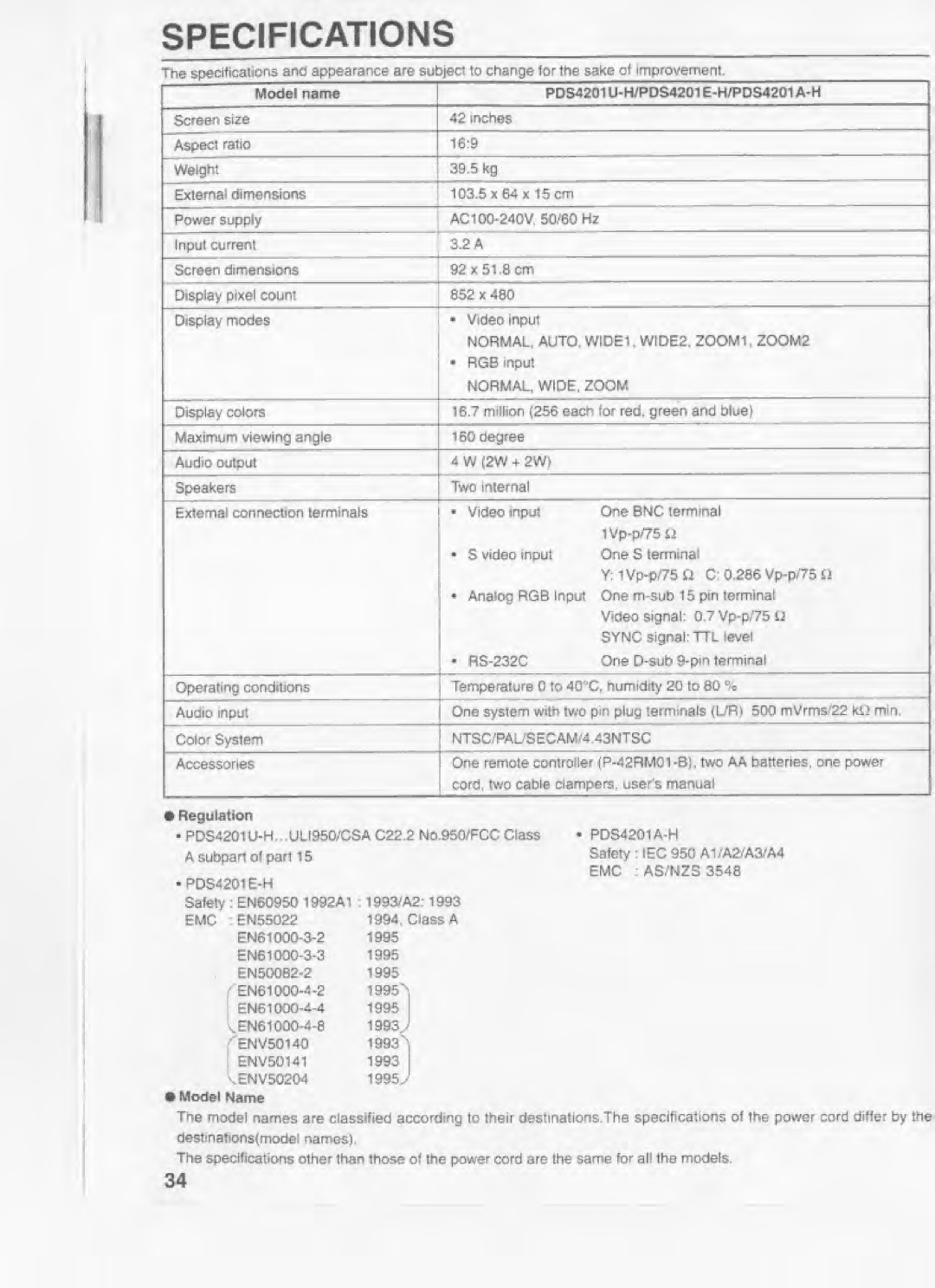 Fujitsu PLD-42U manual 