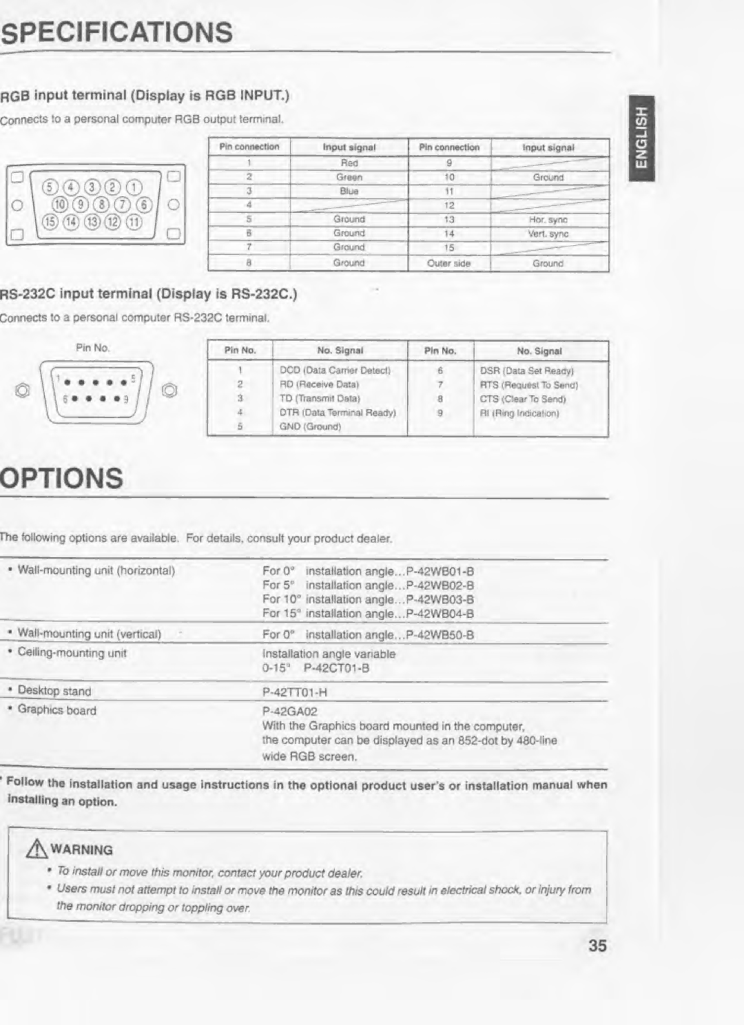 Fujitsu PLD-42U manual 