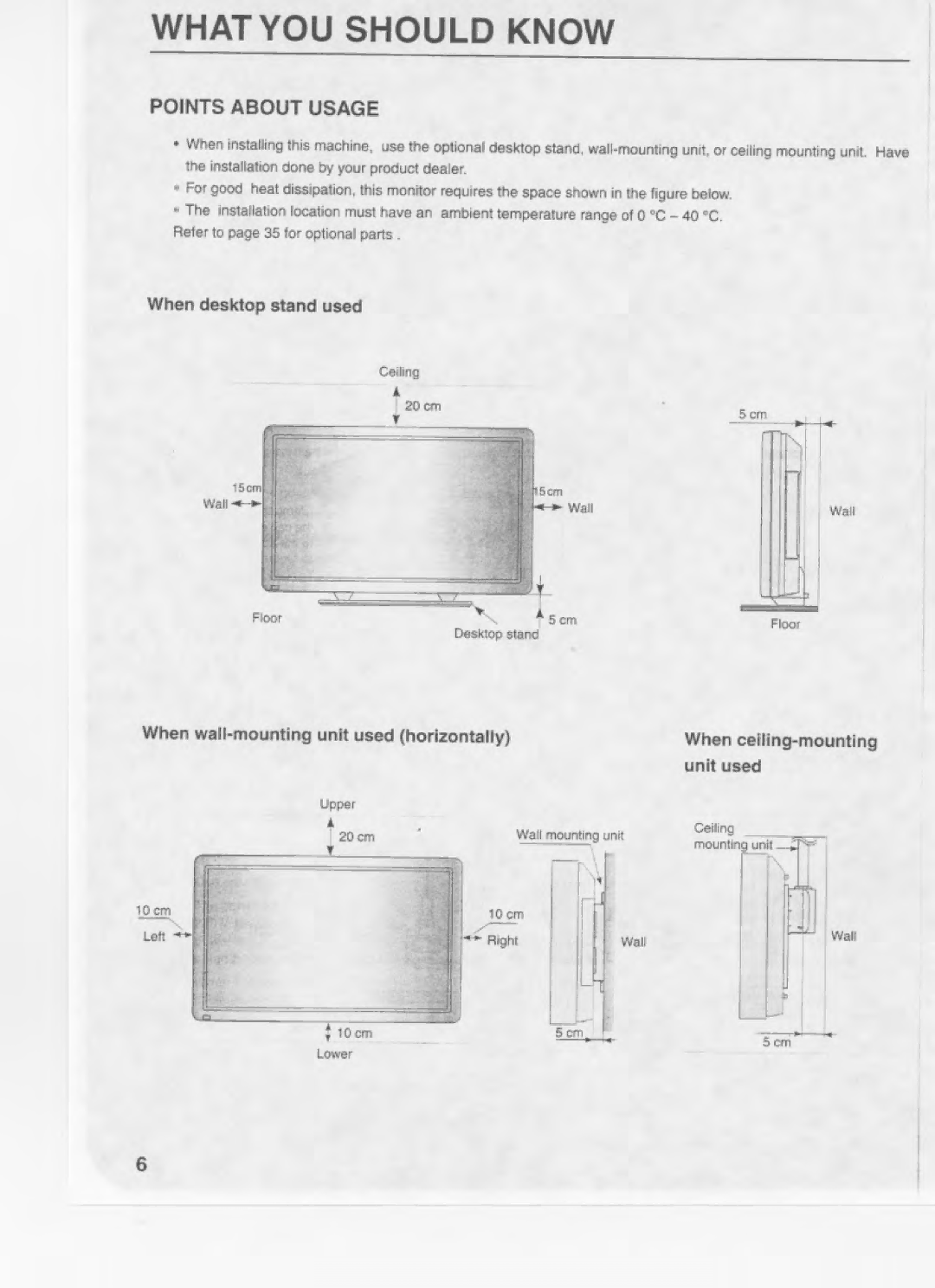 Fujitsu PLD-42U manual 