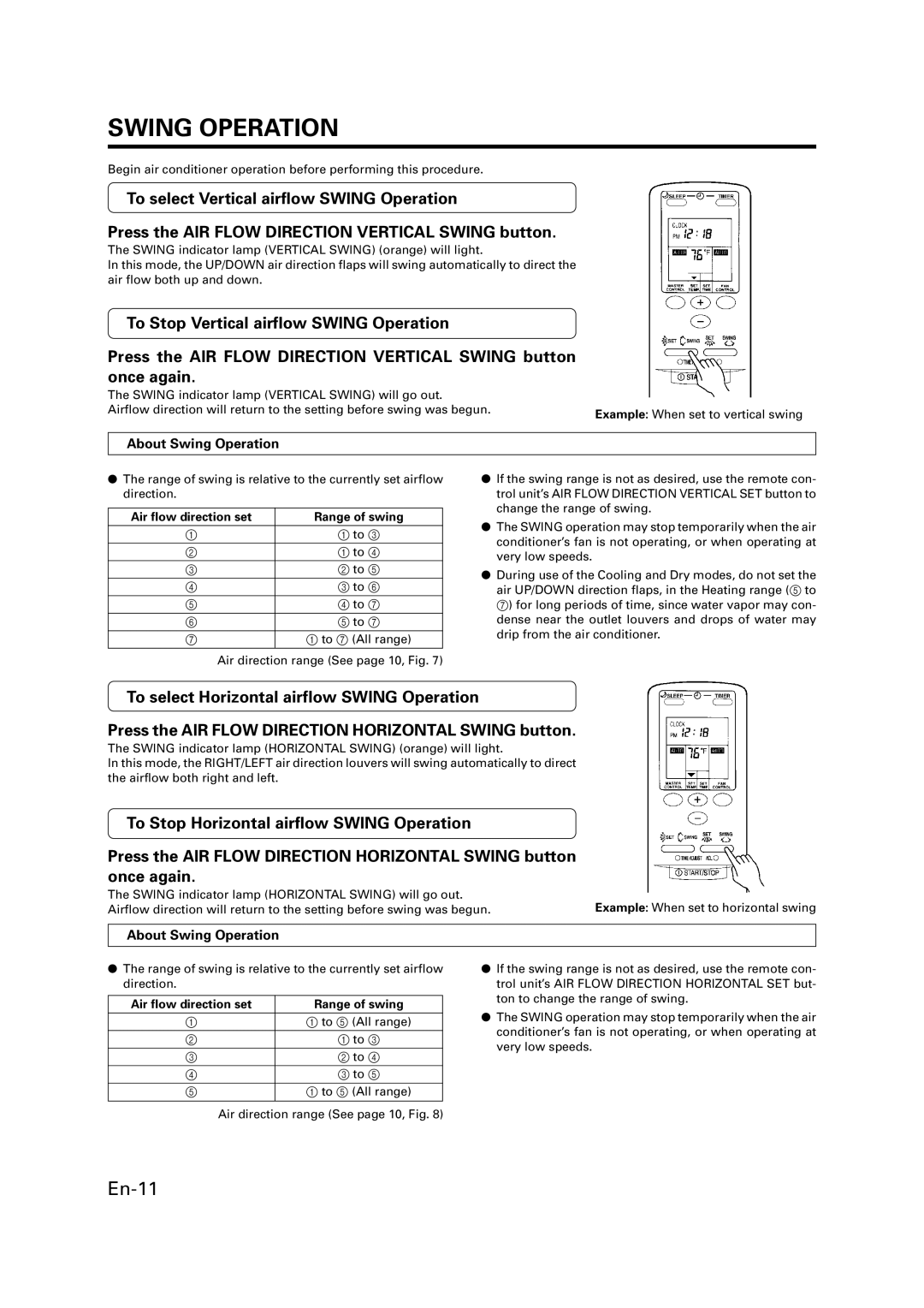 Fujitsu P/N9359944058 manual About Swing Operation, Air flow direction set Range of swing 