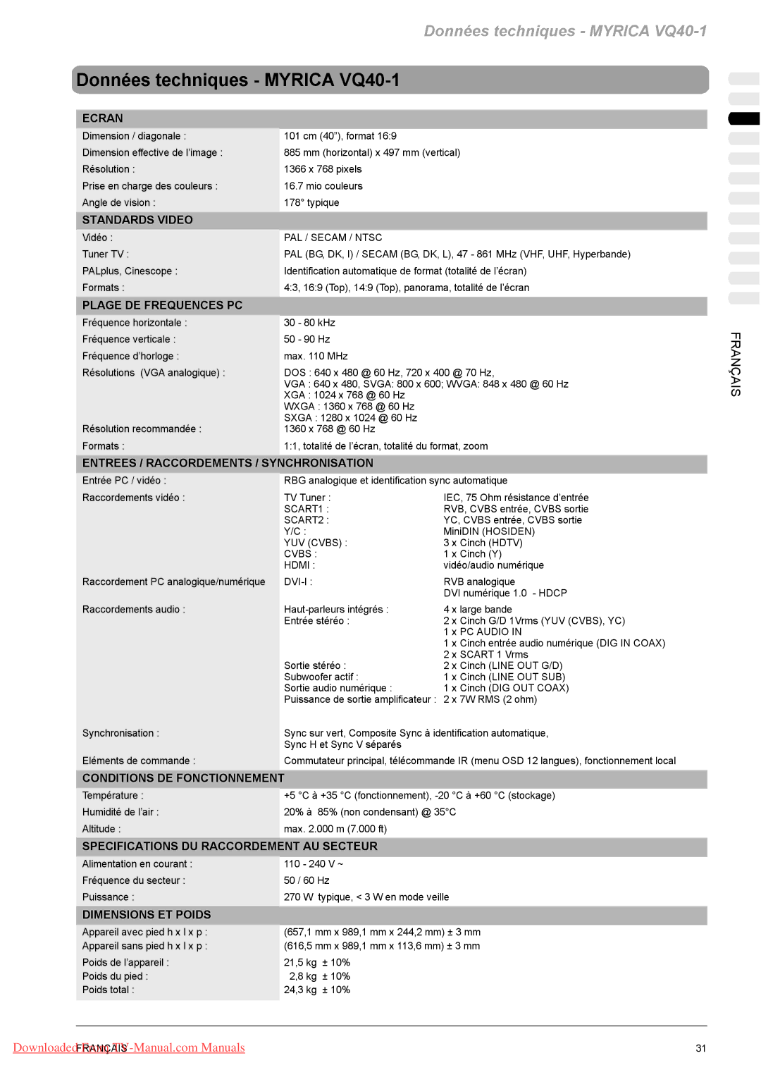 Fujitsu PQ50-1, PQ42-1 manual Données techniques Myrica VQ40-1 