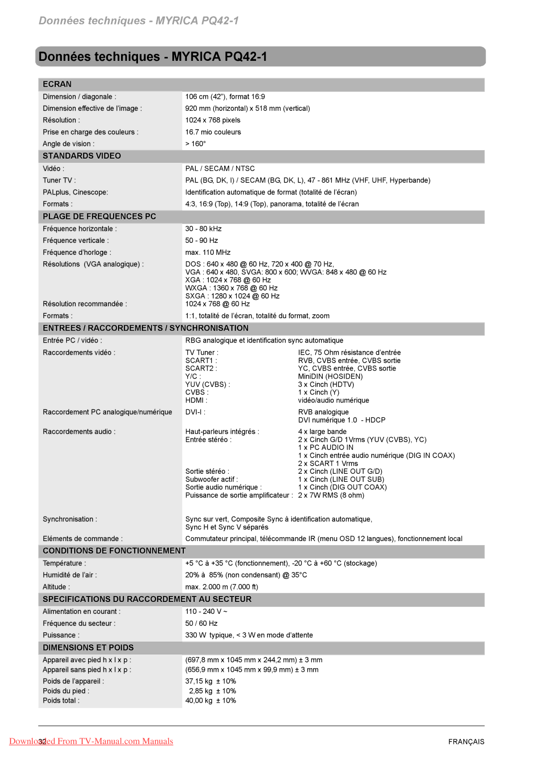 Fujitsu PQ50-1, VQ40-1 manual Données techniques Myrica PQ42-1 