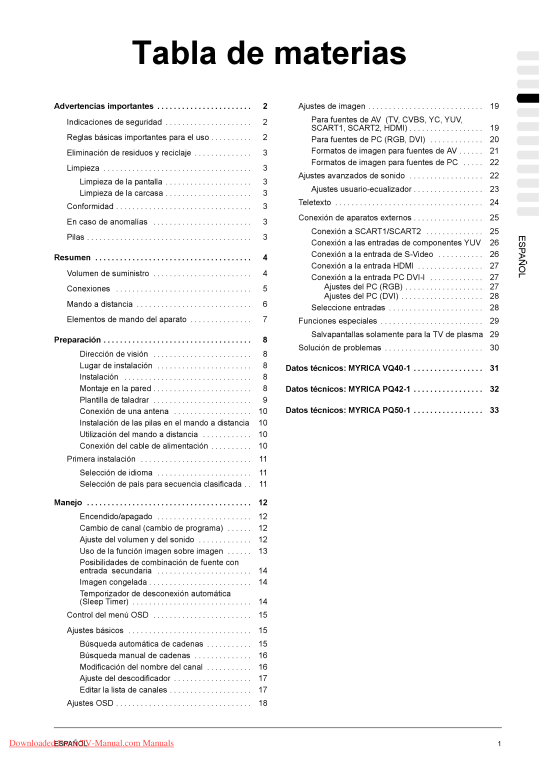 Fujitsu PQ50-1, PQ42-1, VQ40-1 manual Advertencias importantes, Resumen, Preparación, Manejo 