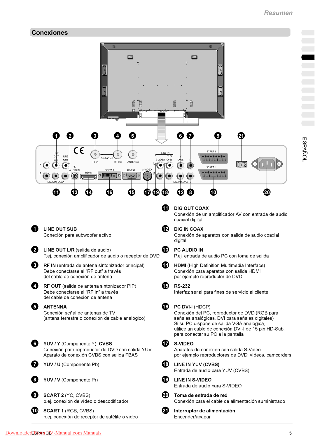 Fujitsu PQ42-1, PQ50-1, VQ40-1 manual Conexiones, Toma de entrada de red, Interruptor de alimentación 