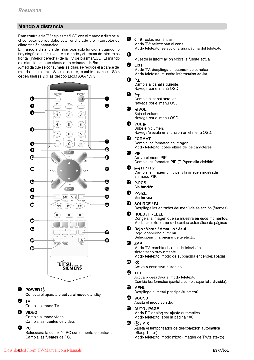 Fujitsu VQ40-1, PQ50-1, PQ42-1 manual Mando a distancia, POS Sin función Size Sin función Source / F4 