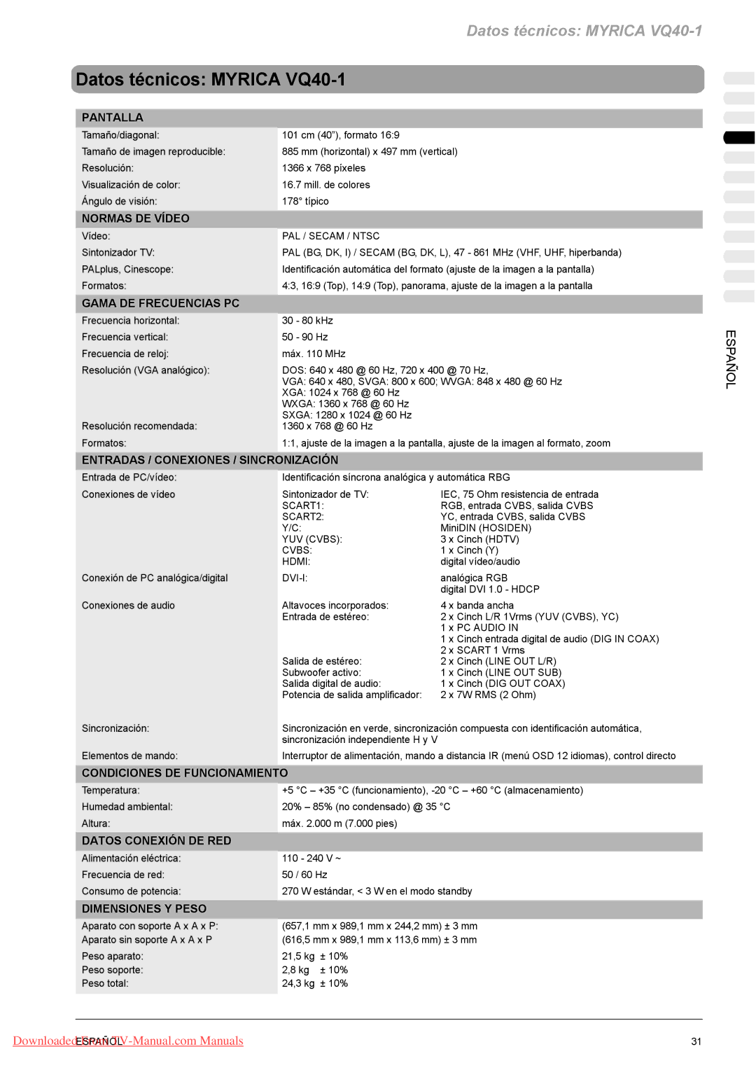 Fujitsu PQ50-1, PQ42-1 manual Datos técnicos Myrica VQ40-1 