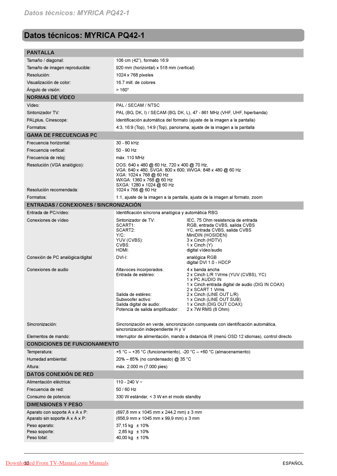 Fujitsu PQ50-1, VQ40-1 manual Datos técnicos Myrica PQ42-1 