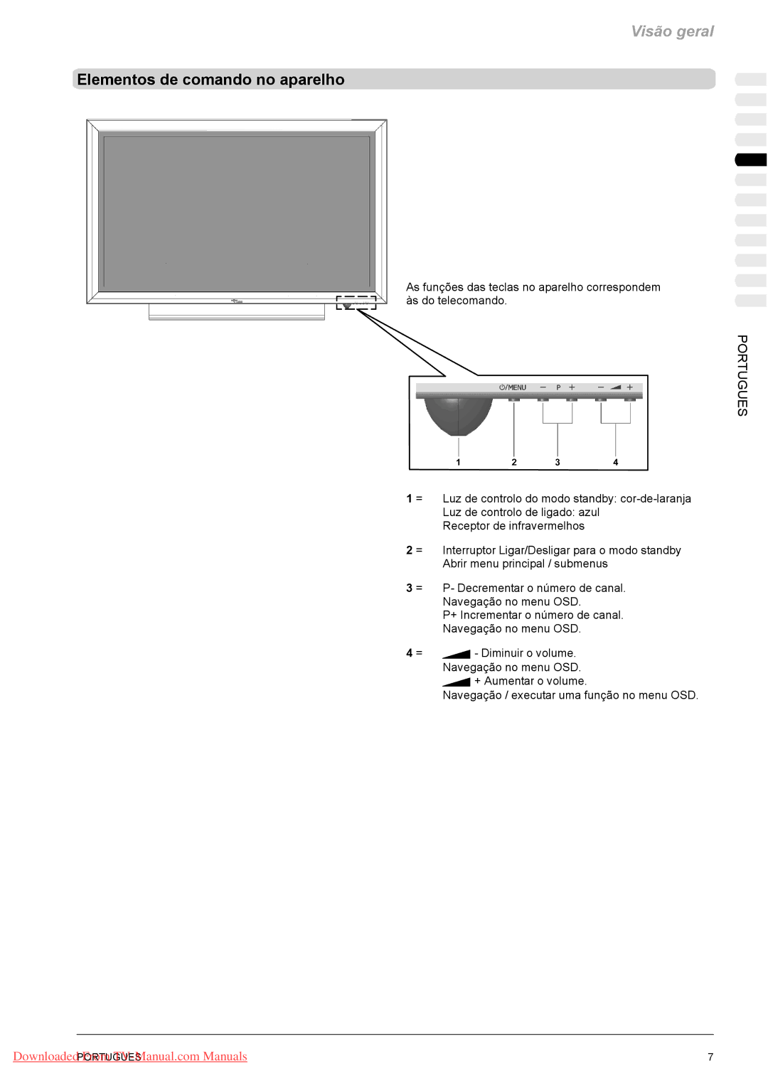 Fujitsu PQ42-1, PQ50-1, VQ40-1 manual Elementos de comando no aparelho 