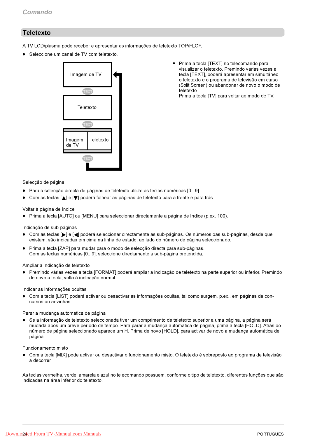 Fujitsu PQ50-1, PQ42-1, VQ40-1 manual Teletexto 