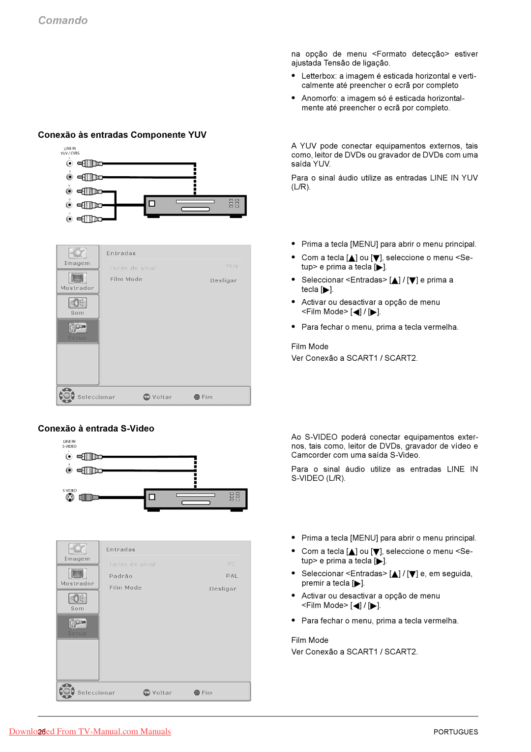 Fujitsu VQ40-1, PQ50-1, PQ42-1 manual Conexão às entradas Componente YUV, Conexão à entrada S-Video 