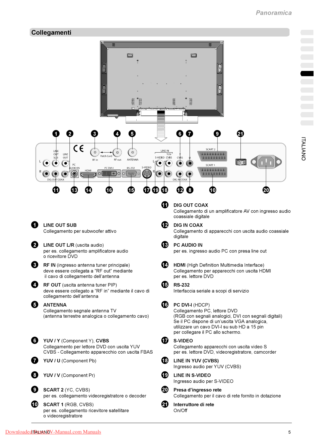 Fujitsu PQ50-1, PQ42-1, VQ40-1 manual Collegamenti, Presa d’ingresso rete, Interruttore di rete 