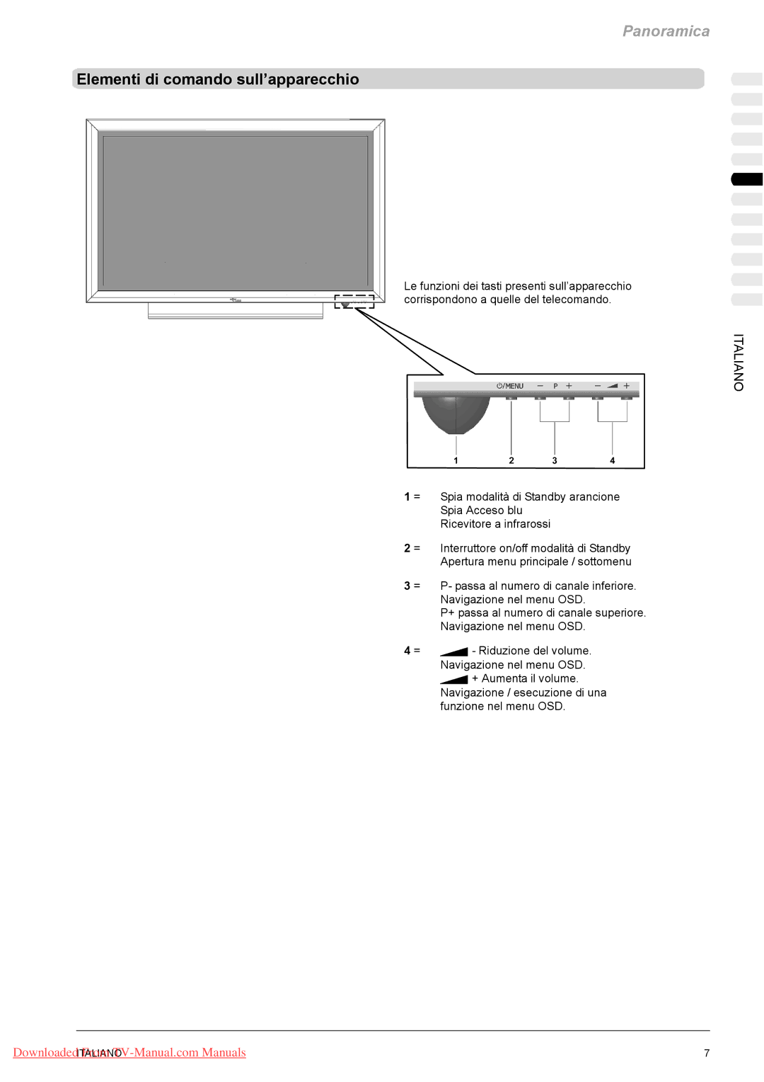 Fujitsu VQ40-1, PQ50-1, PQ42-1 manual Elementi di comando sull’apparecchio 