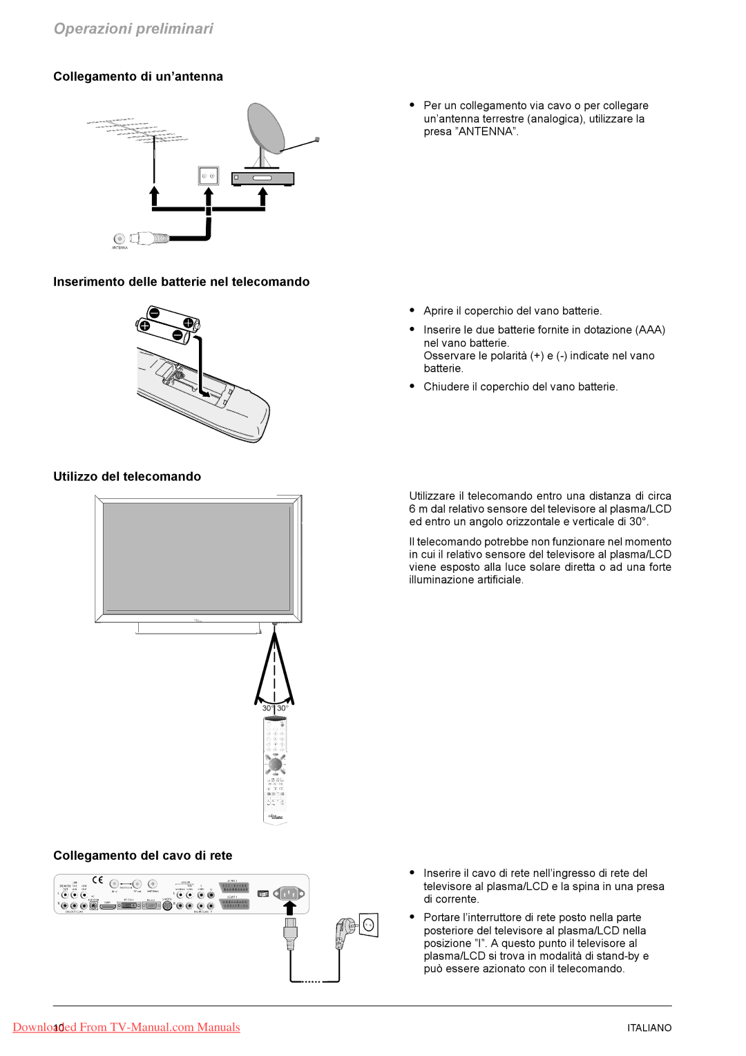 Fujitsu VQ40-1, PQ50-1 Collegamento di un’antenna, Inserimento delle batterie nel telecomando, Utilizzo del telecomando 