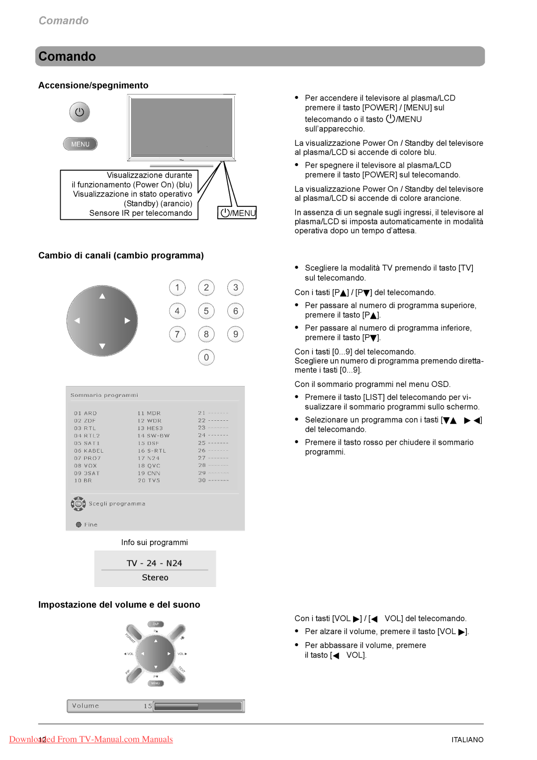 Fujitsu PQ42-1, PQ50-1 manual Accensione/spegnimento, Impostazione del volume e del suono, Cambio di canali cambio programma 