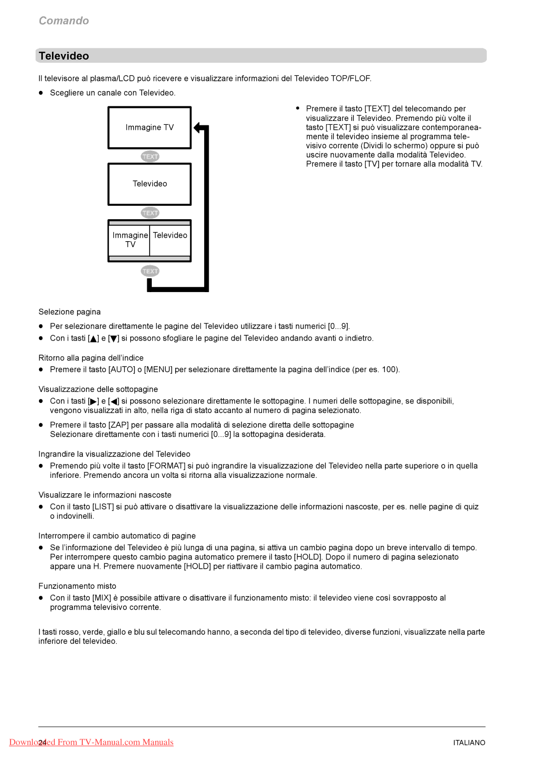 Fujitsu PQ42-1, PQ50-1, VQ40-1 manual Televideo 