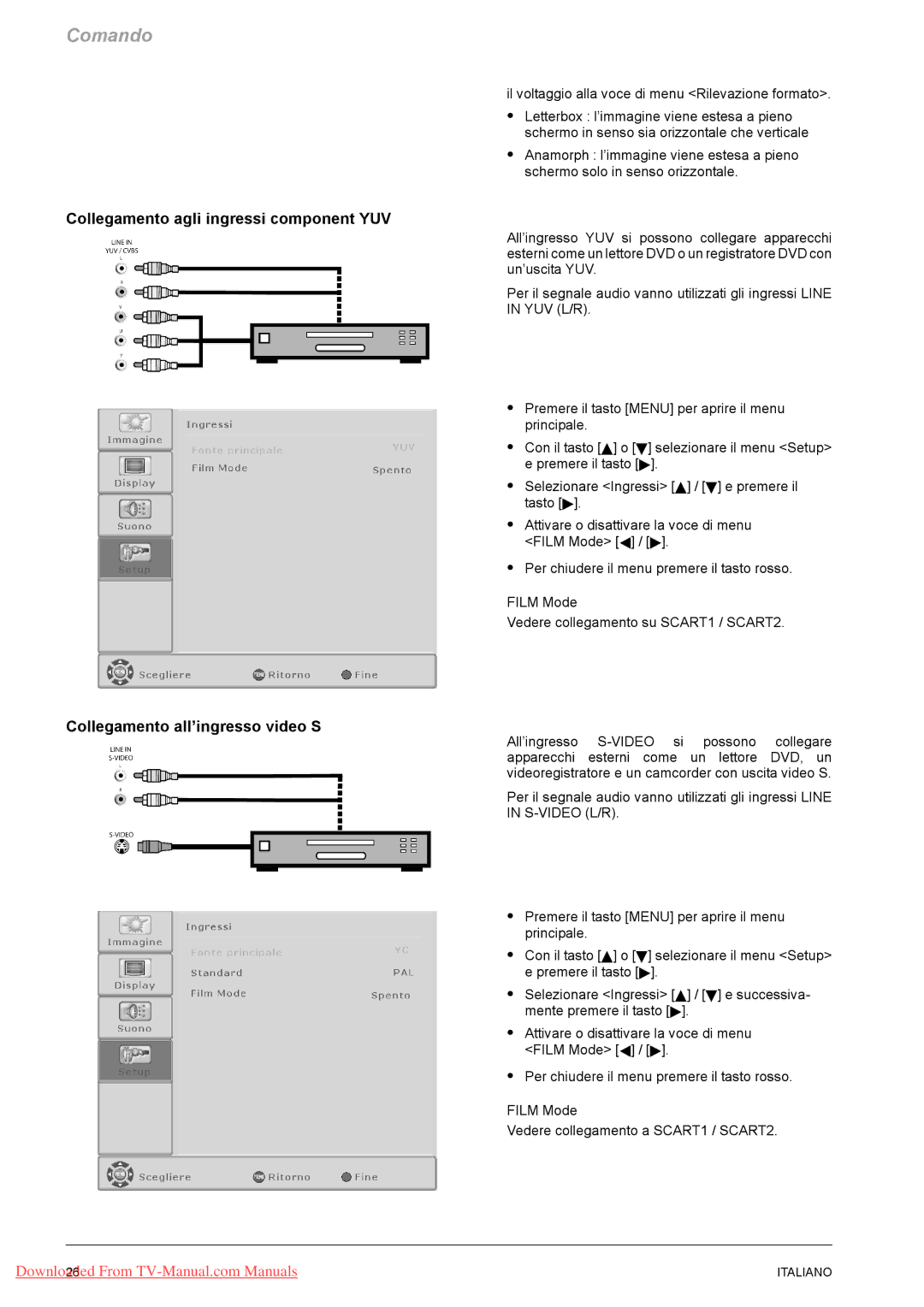 Fujitsu PQ50-1, PQ42-1, VQ40-1 manual Collegamento agli ingressi component YUV, Collegamento all’ingresso video S 