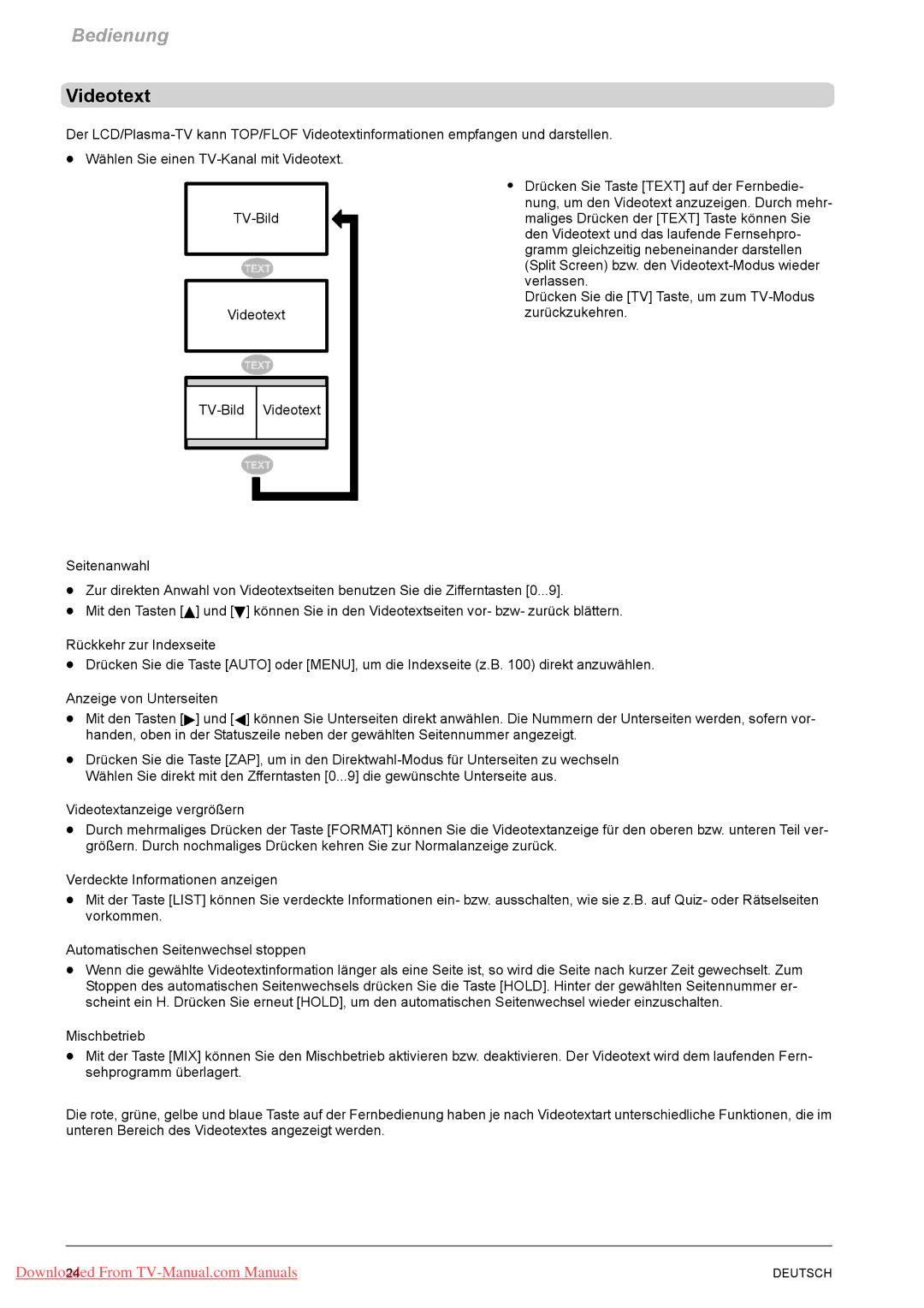 Fujitsu VQ40-1, PQ50-1, PQ42-1 manual Videotext 