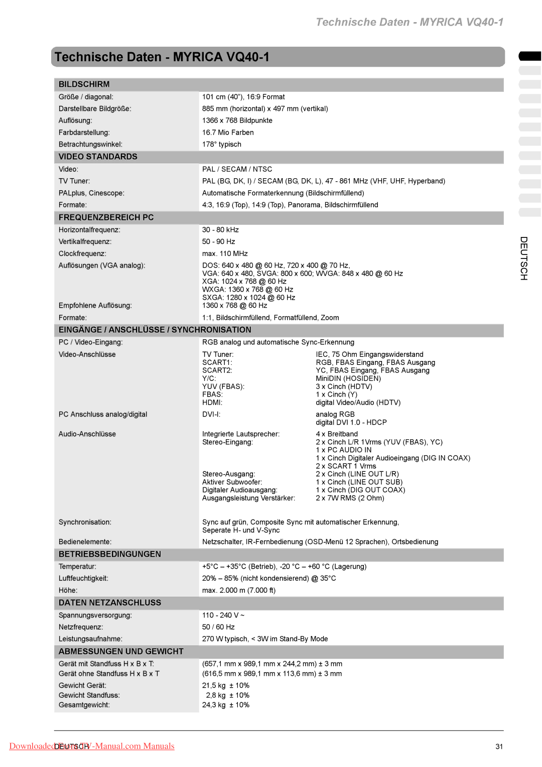 Fujitsu PQ50-1, PQ42-1 manual Technische Daten Myrica VQ40-1 