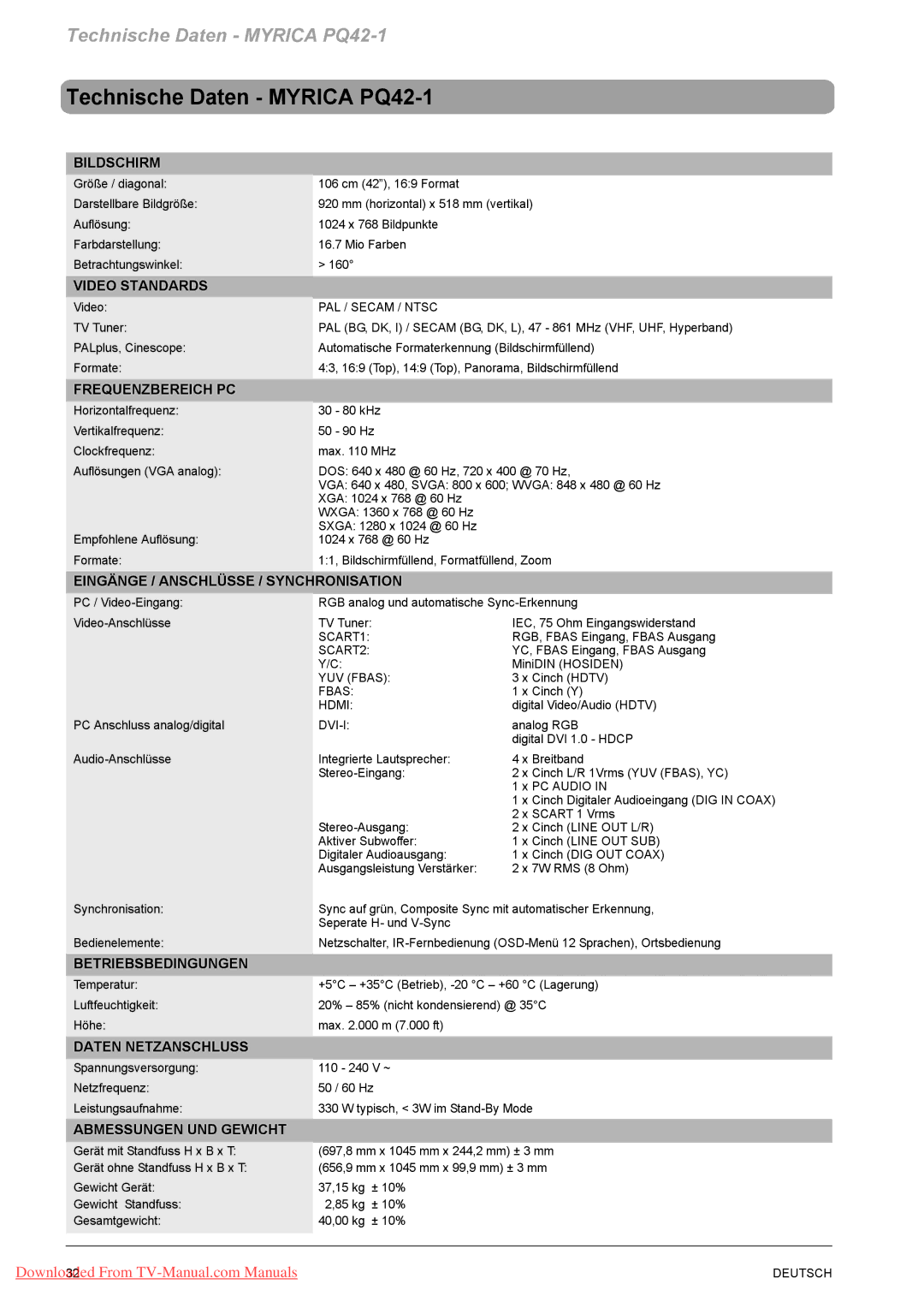 Fujitsu PQ50-1, VQ40-1 manual Technische Daten Myrica PQ42-1 