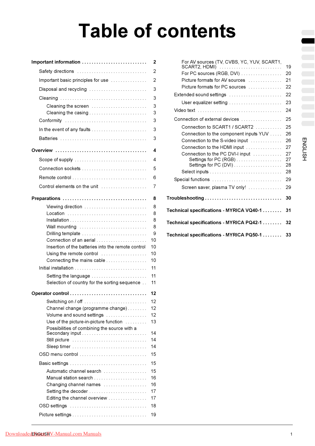 Fujitsu PQ42-1, PQ50-1, VQ40-1 manual Table of contents 