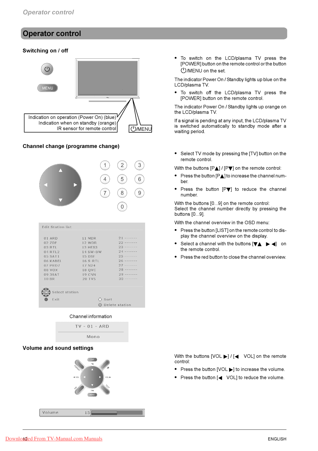 Fujitsu PQ50-1, PQ42-1 Operator control, Switching on / off, Channel change programme change, Volume and sound settings 