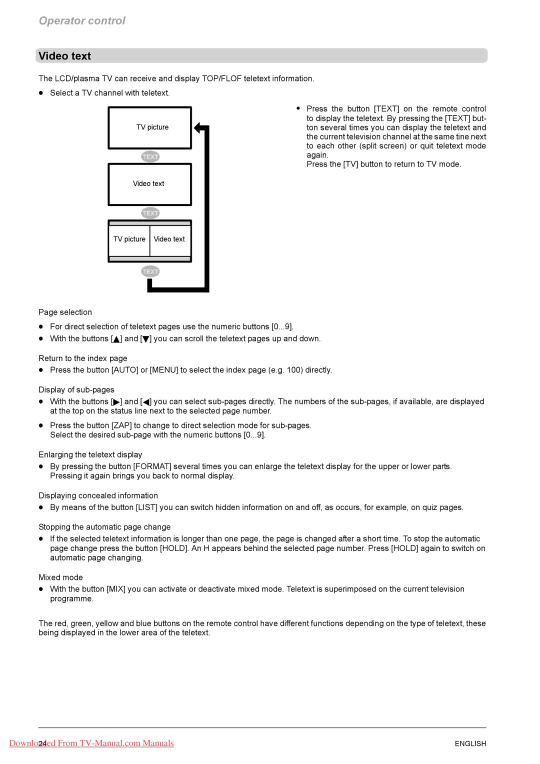 Fujitsu PQ50-1, PQ42-1, VQ40-1 manual Video text 