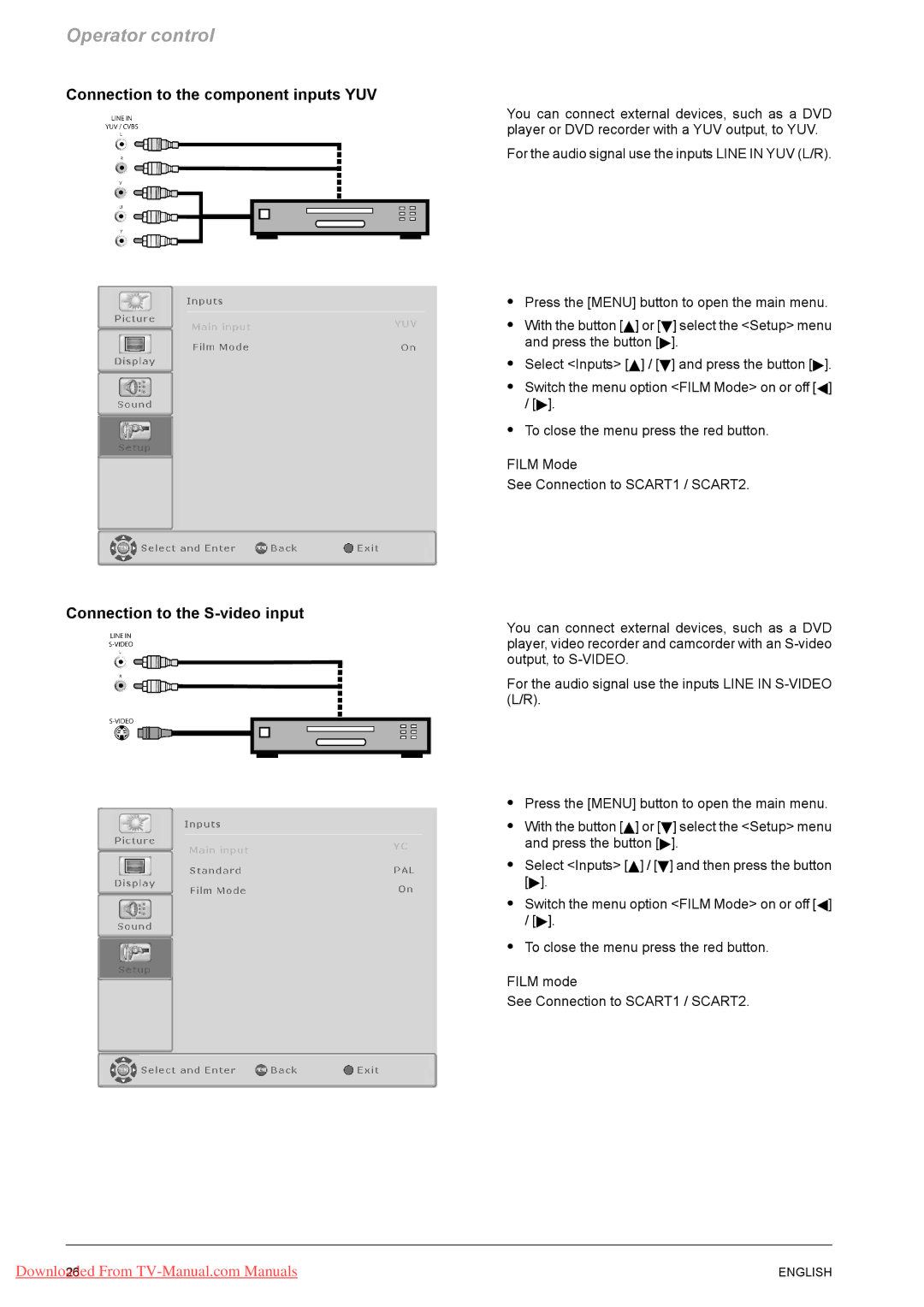 Fujitsu VQ40-1, PQ50-1, PQ42-1 manual Connection to the component inputs YUV, Connection to the S-video input 