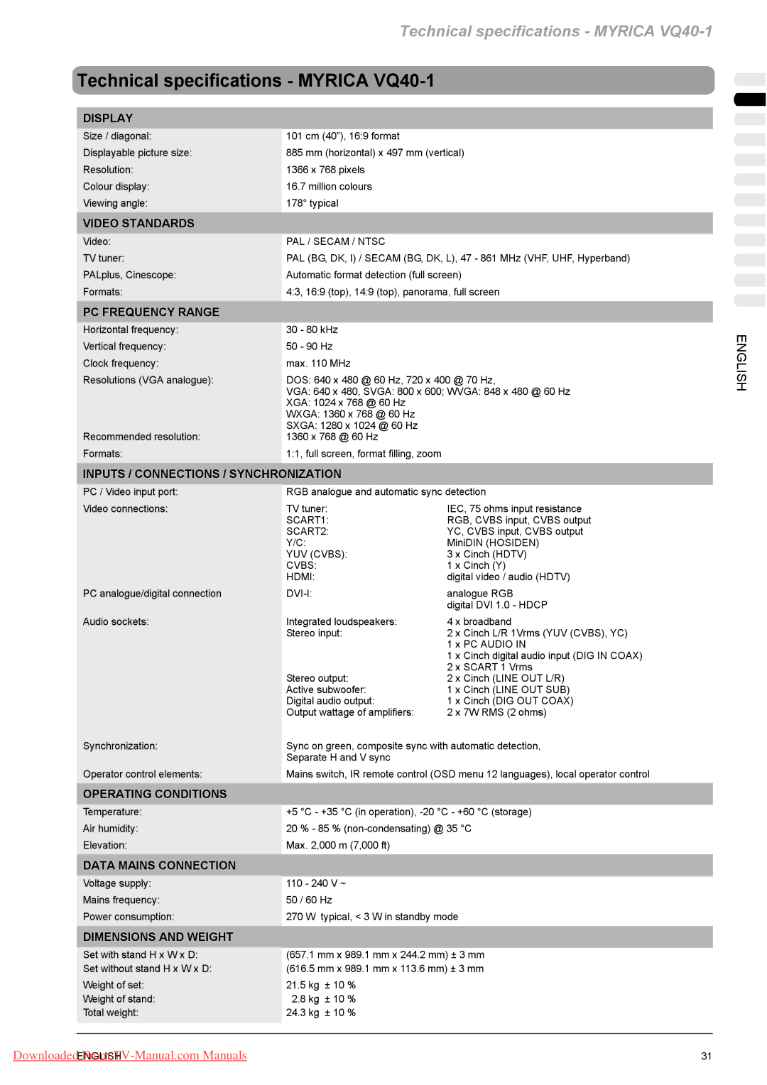 Fujitsu PQ42-1, PQ50-1, VQ40-1 Display, PC Frequency Range, Inputs / Connections / Synchronization, Operating Conditions 