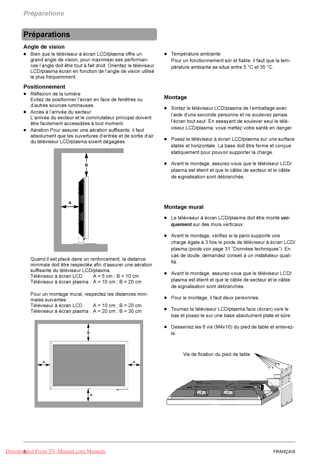 Fujitsu PQ50-1, PQ42-1, VQ40-1 manual Préparations, Angle de vision, Positionnement, Montage mural 