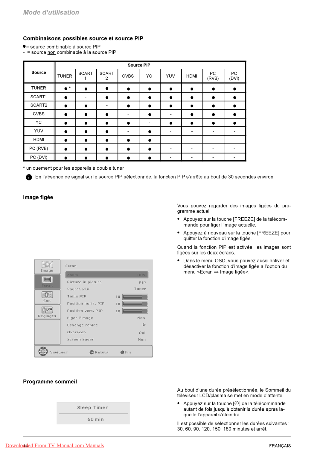 Fujitsu PQ50-1, PQ42-1, VQ40-1 manual Combinaisons possibles source et source PIP, Image figée, Programme sommeil 