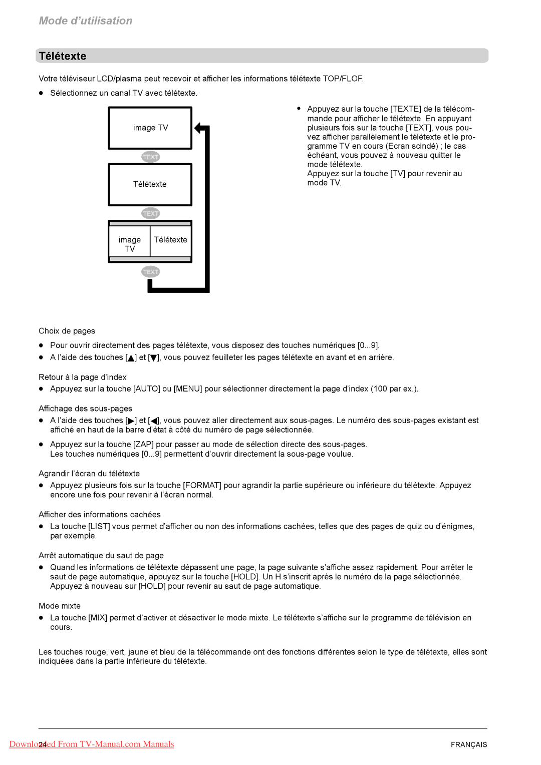 Fujitsu PQ42-1, PQ50-1, VQ40-1 manual Télétexte 