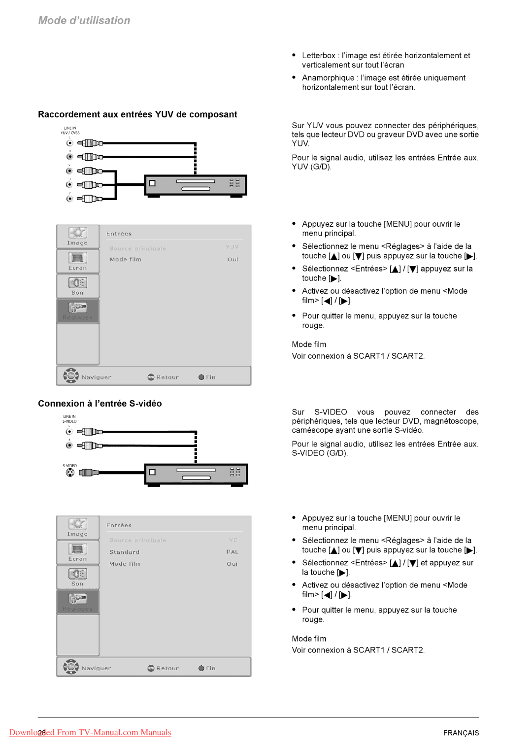 Fujitsu PQ50-1, PQ42-1, VQ40-1 manual Raccordement aux entrées YUV de composant, Connexion à l’entrée S-vidéo 