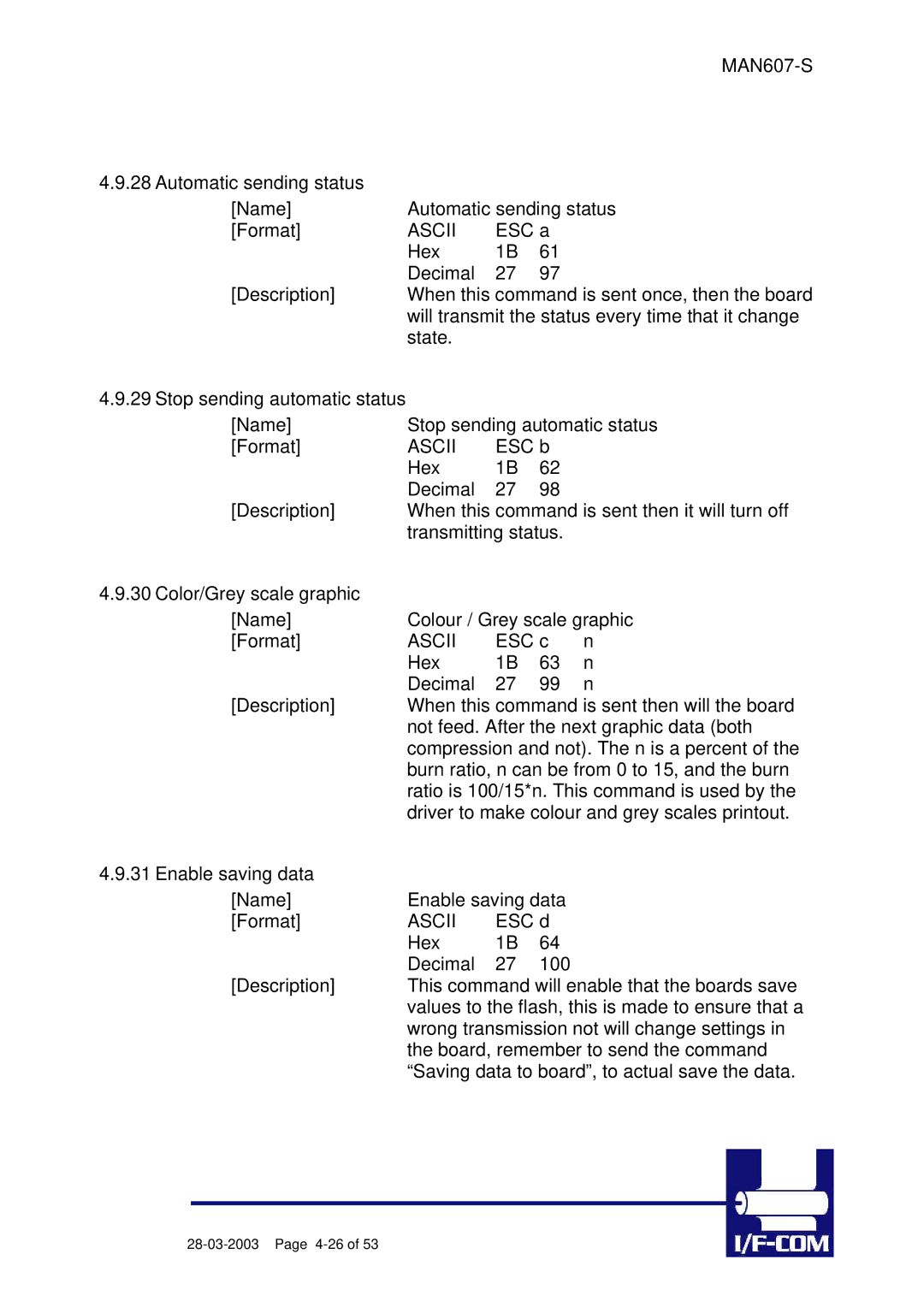 Fujitsu PRN607-S manual MAN607-S Automatic sending status Name Format 