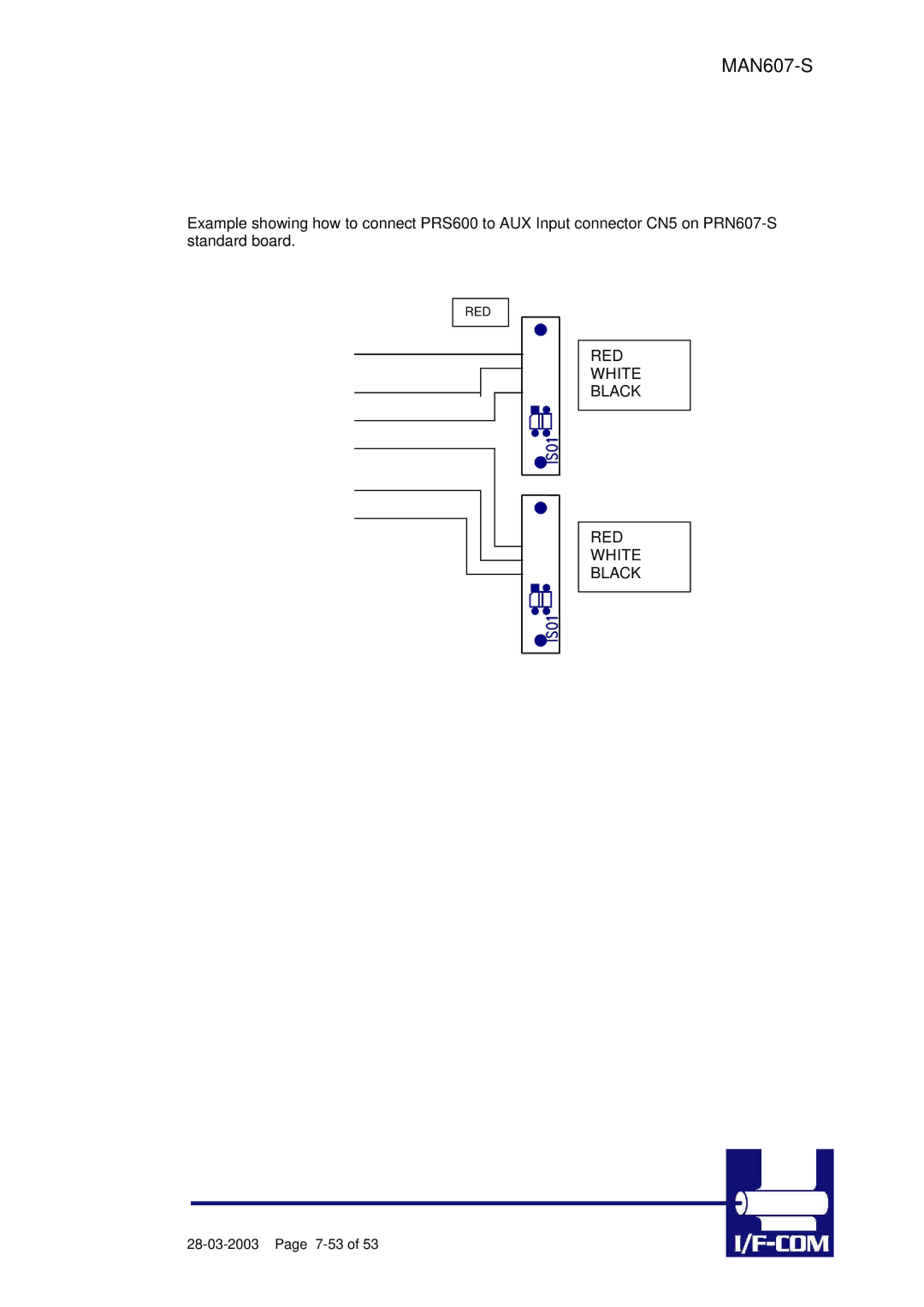 Fujitsu PRN607-S manual RED White Black 