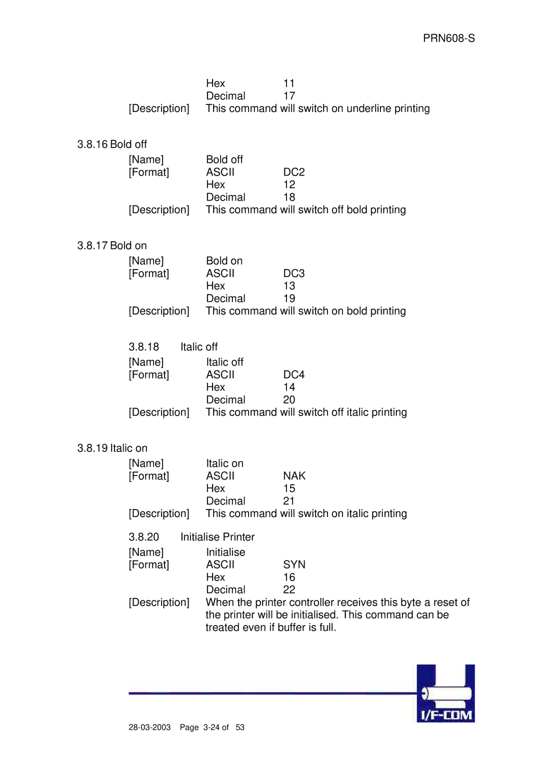 Fujitsu PRN608-S user manual Ascii DC2, Ascii DC3, Ascii DC4, Ascii NAK, Ascii SYN 