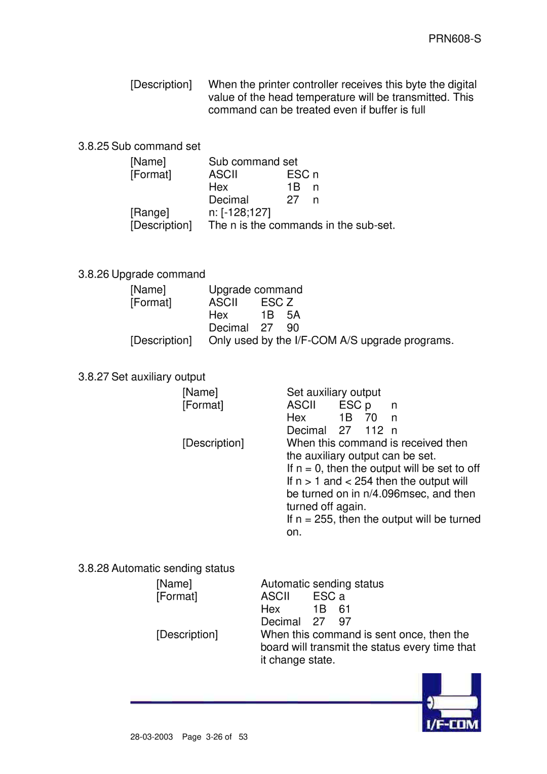 Fujitsu PRN608-S user manual Ascii ESC Z 