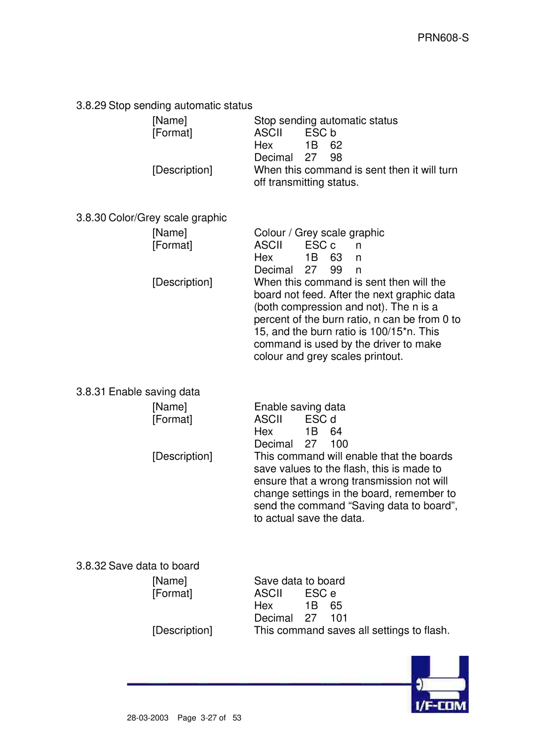 Fujitsu user manual PRN608-S Stop sending automatic status Name Format 