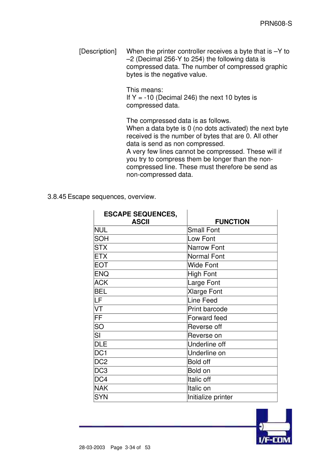 Fujitsu PRN608-S user manual Escape Sequences Ascii Function 