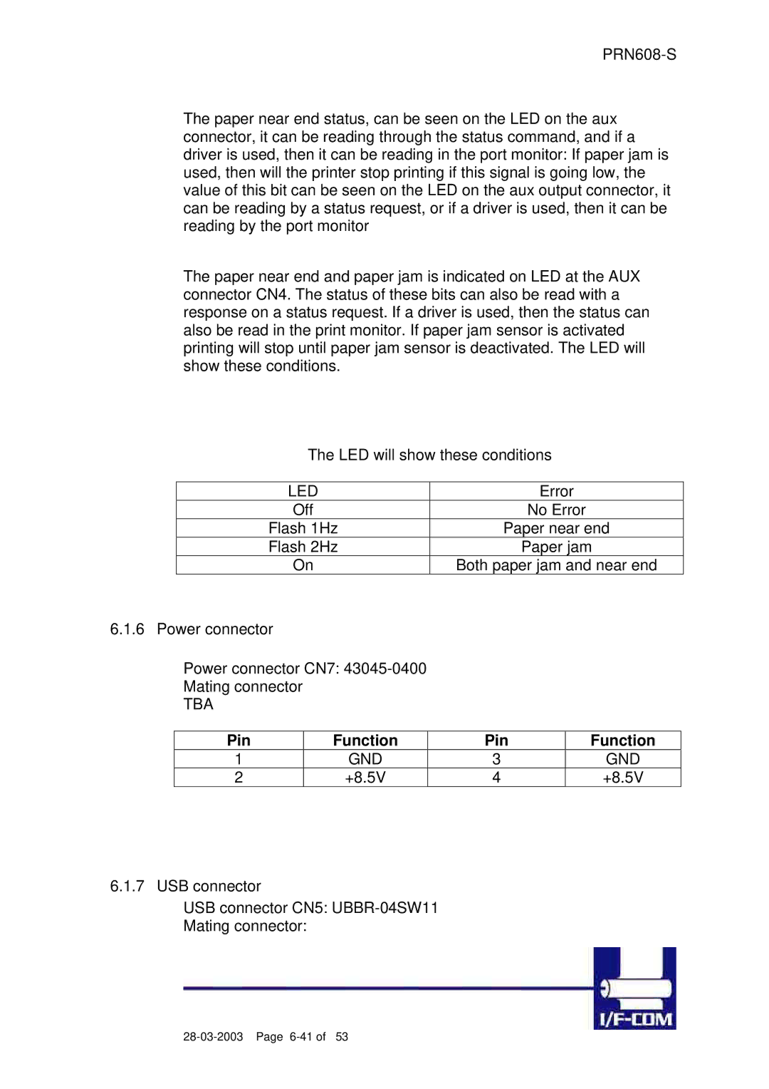 Fujitsu PRN608-S user manual Led 