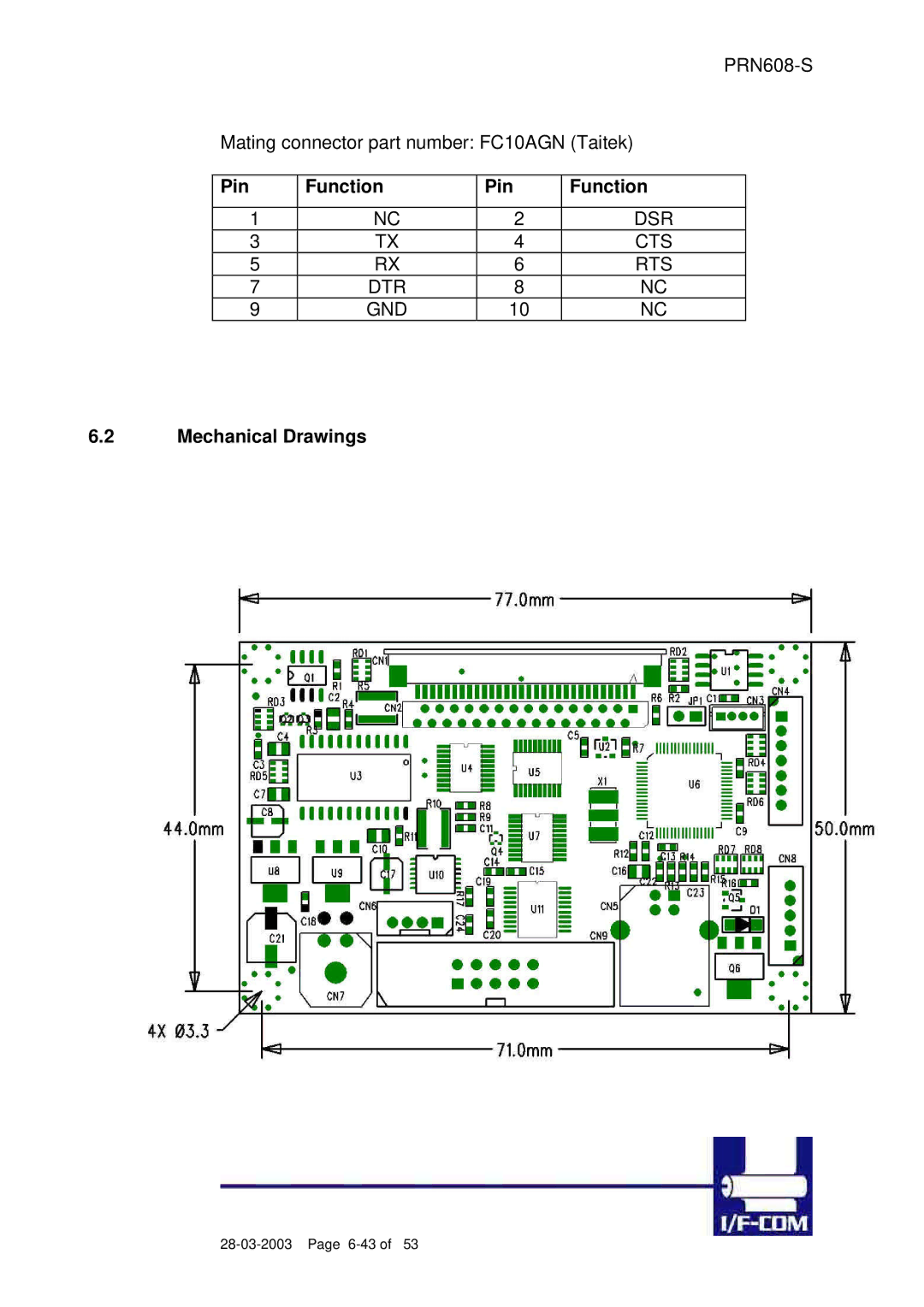 Fujitsu PRN608-S user manual Dsr, Cts, Rts, Dtr Gnd, Mechanical Drawings 