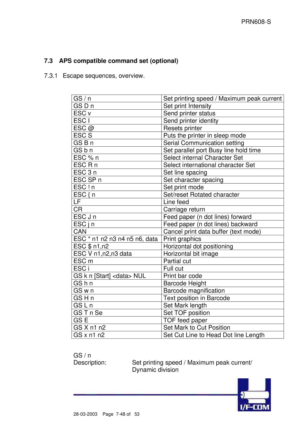 Fujitsu PRN608-S user manual APS compatible command set optional, Esc S, Gs E 