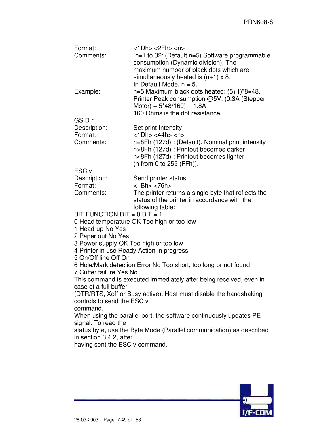 Fujitsu PRN608-S user manual BIT Function BIT = 0 BIT = 