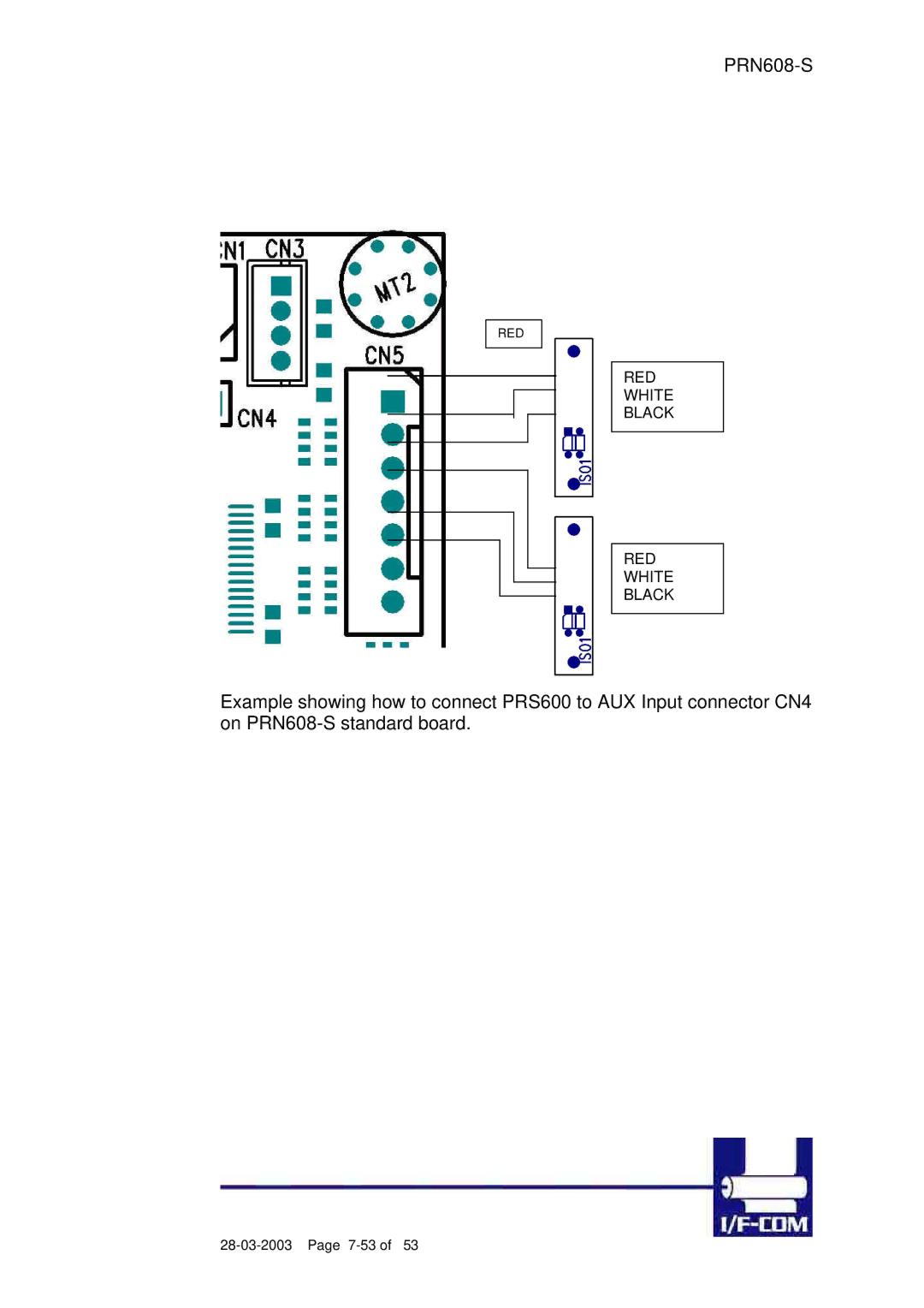 Fujitsu PRN608-S user manual RED White Black 