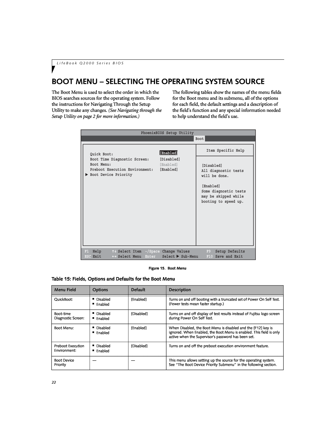 Fujitsu Q2010 Boot Menu - Selecting The Operating System Source, Fields, Options and Defaults for the Boot Menu, ESC Exit 